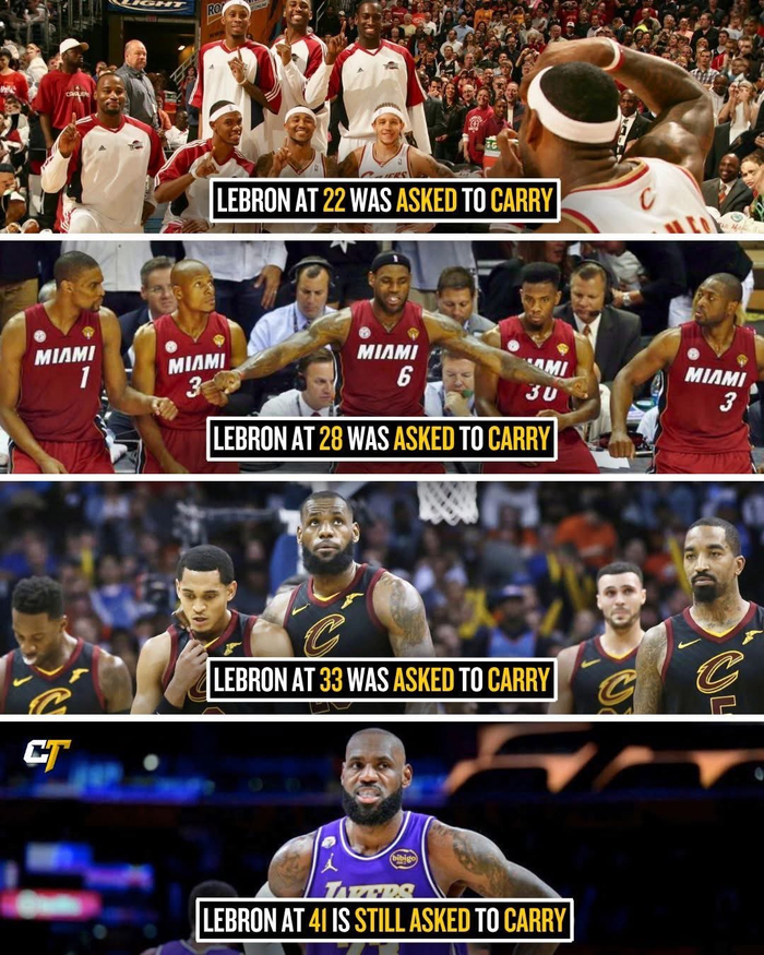 詹姆斯22岁至41岁再挑球队重担|NBA|体育赛事讨论|nba_新浪体育_新浪新闻